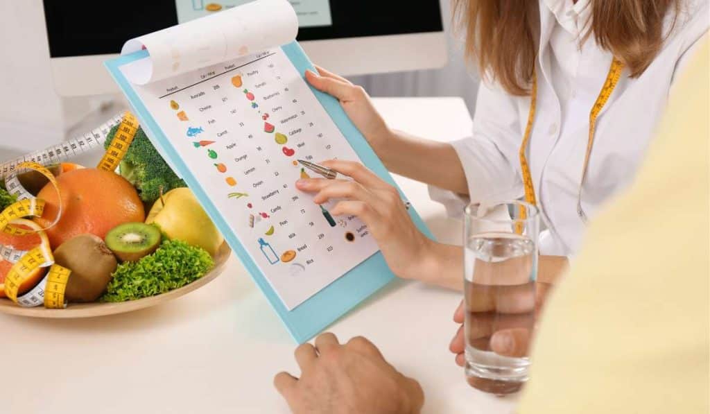 Chart of Dietary Changes for Pill Acne. Pill. Brisbane Livewell Clinic