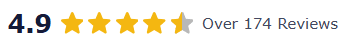 Google Review Summary - Brisbane Livewell Clinic